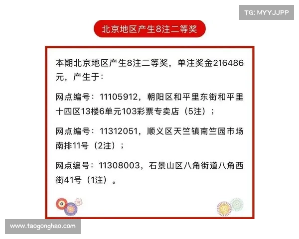 双色球作假事件揭秘:背后黑幕与操控手段分析 双色球作假事件揭秘:背后黑幕与操控手段分析